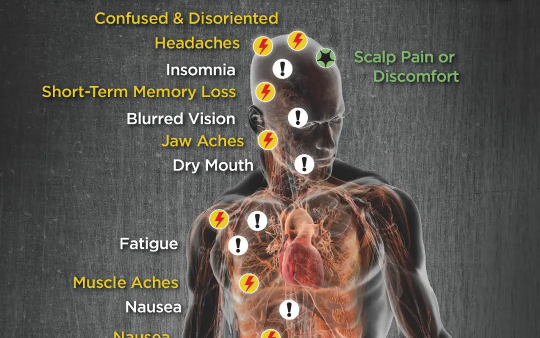 Side Effect Comparison: Antidepressants vs TMS Therapy Treatment in Tacoma