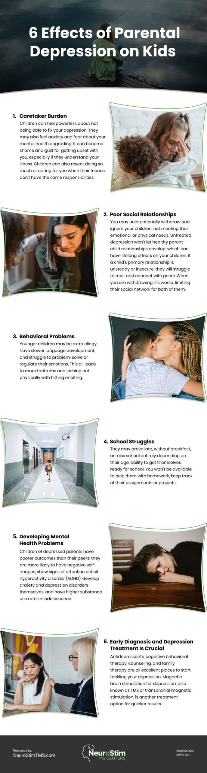6 Effects of Parental Depression on Kids Infographic